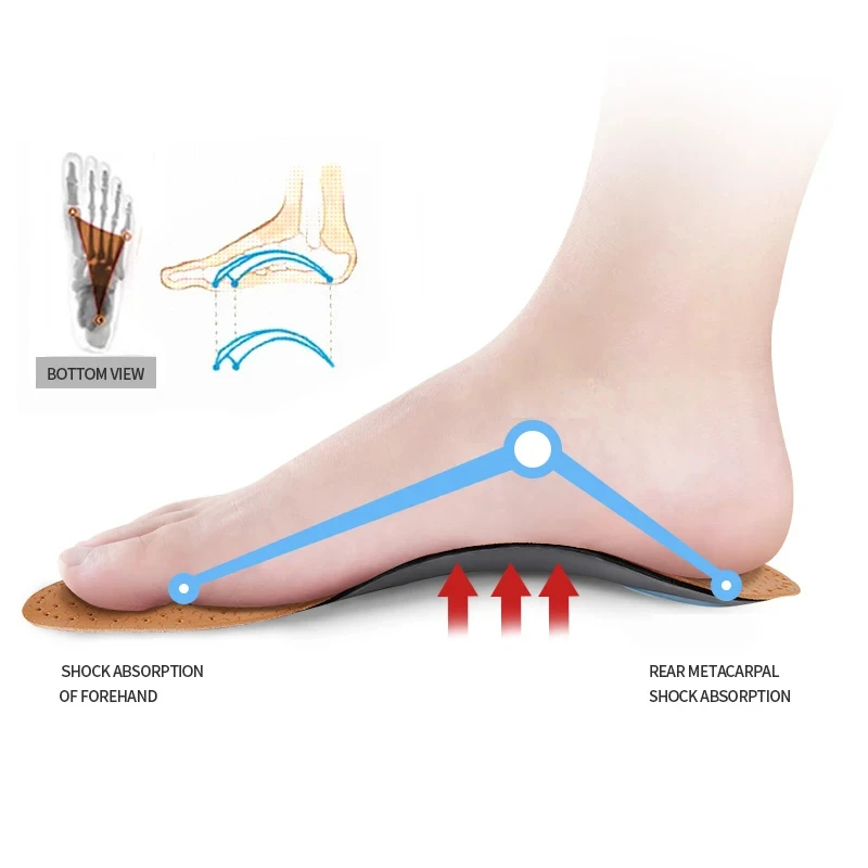 2Pairs Unisex Leather Orthoped - đánh giá và giá Sneaker Leather Care